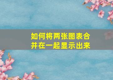 如何将两张图表合并在一起显示出来