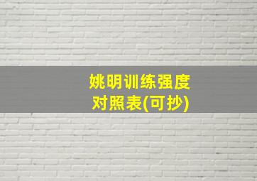 姚明训练强度对照表(可抄)