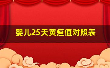 婴儿25天黄疸值对照表