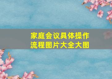 家庭会议具体操作流程图片大全大图