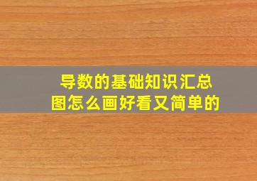 导数的基础知识汇总图怎么画好看又简单的