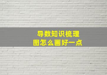 导数知识梳理图怎么画好一点