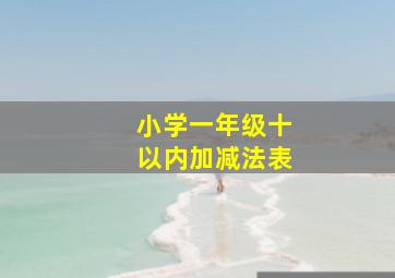 小学一年级十以内加减法表