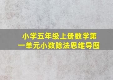 小学五年级上册数学第一单元小数除法思维导图