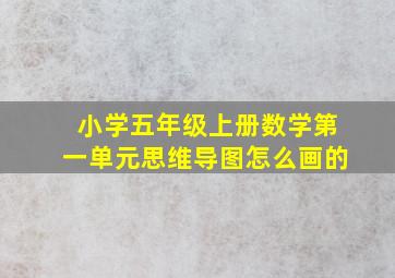 小学五年级上册数学第一单元思维导图怎么画的