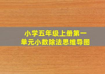 小学五年级上册第一单元小数除法思维导图