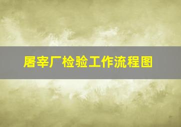 屠宰厂检验工作流程图