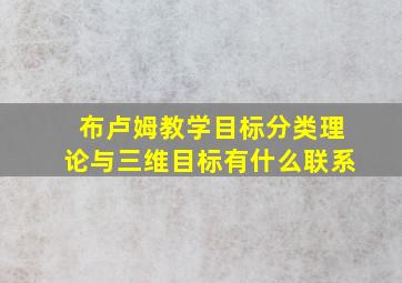 布卢姆教学目标分类理论与三维目标有什么联系