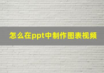 怎么在ppt中制作图表视频