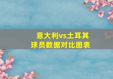 意大利vs土耳其球员数据对比图表