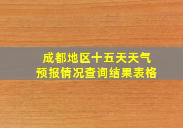 成都地区十五天天气预报情况查询结果表格