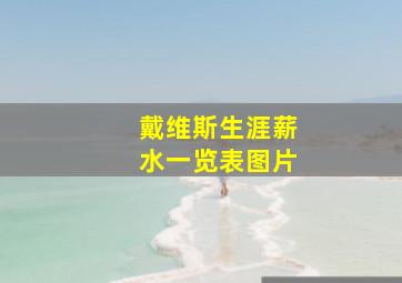 戴维斯生涯薪水一览表图片