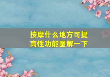 按摩什么地方可提高性功能图解一下