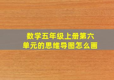 数学五年级上册第六单元的思维导图怎么画