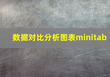 数据对比分析图表minitab