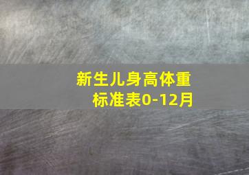 新生儿身高体重标准表0-12月