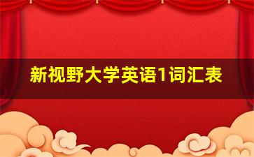 新视野大学英语1词汇表