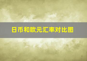 日币和欧元汇率对比图