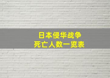 日本侵华战争死亡人数一览表