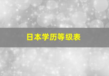 日本学历等级表