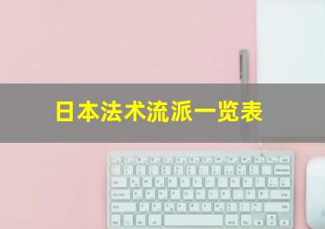 日本法术流派一览表