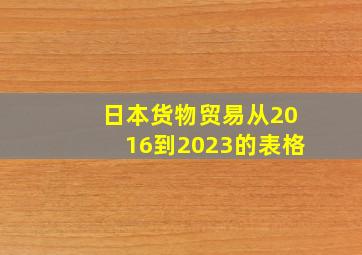 日本货物贸易从2016到2023的表格