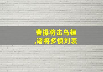 曹操将击乌桓,诸将多惧刘表