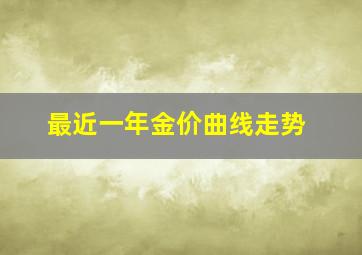 最近一年金价曲线走势