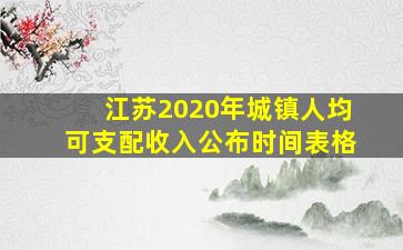 江苏2020年城镇人均可支配收入公布时间表格