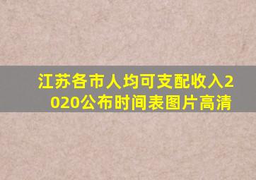 江苏各市人均可支配收入2020公布时间表图片高清