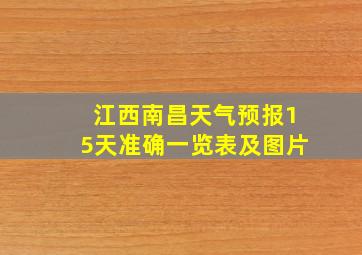 江西南昌天气预报15天准确一览表及图片