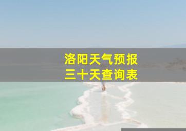 洛阳天气预报三十天查询表