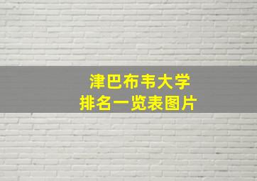 津巴布韦大学排名一览表图片