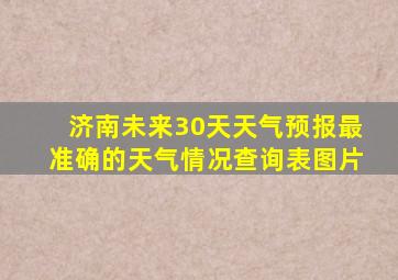 济南未来30天天气预报最准确的天气情况查询表图片