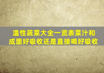 温性蔬菜大全一览表菜汁和成面好吸收还是直接喝好吸收