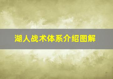 湖人战术体系介绍图解