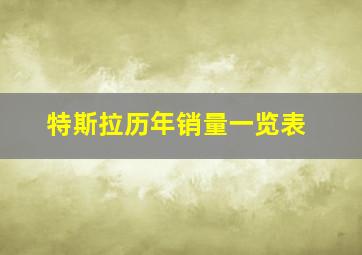 特斯拉历年销量一览表