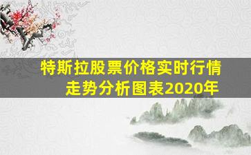 特斯拉股票价格实时行情走势分析图表2020年