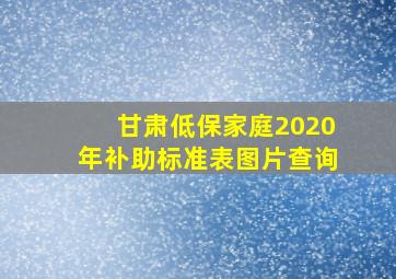 甘肃低保家庭2020年补助标准表图片查询