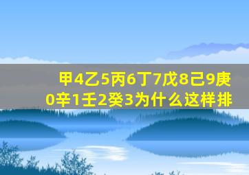 甲4乙5丙6丁7戊8己9庚0辛1壬2癸3为什么这样排