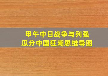 甲午中日战争与列强瓜分中国狂潮思维导图