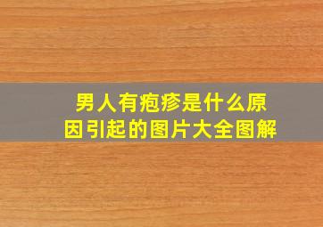 男人有疱疹是什么原因引起的图片大全图解