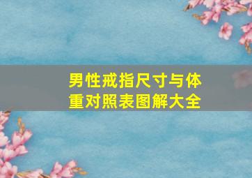 男性戒指尺寸与体重对照表图解大全