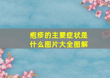 疱疹的主要症状是什么图片大全图解