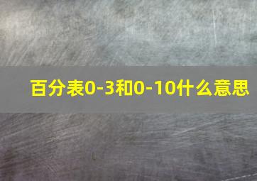 百分表0-3和0-10什么意思