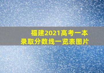 福建2021高考一本录取分数线一览表图片