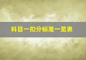 科目一扣分标准一览表