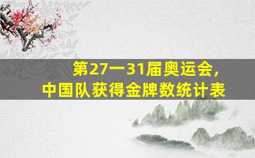 第27一31届奥运会,中国队获得金牌数统计表