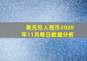 美元兑人民币2020年11月每日数据分析