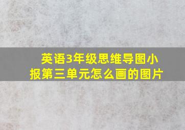 英语3年级思维导图小报第三单元怎么画的图片